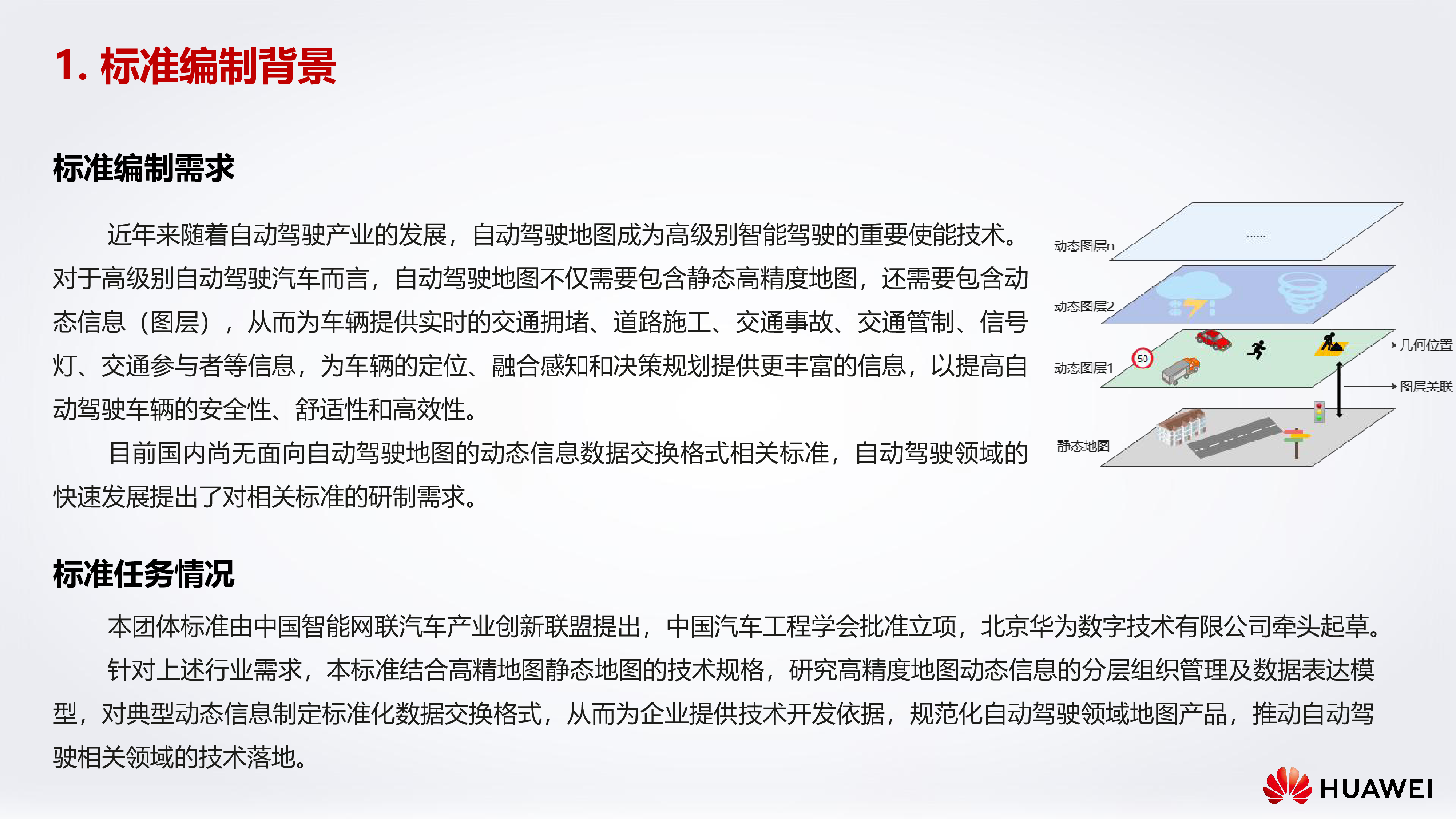 华为智能网联汽车自动驾驶地图动态信息数据交换格式标准解读19页